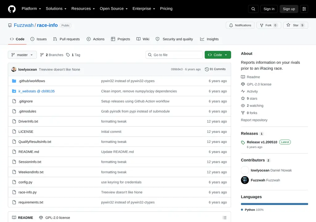 Screenshot of the Race Info GitHub repository page